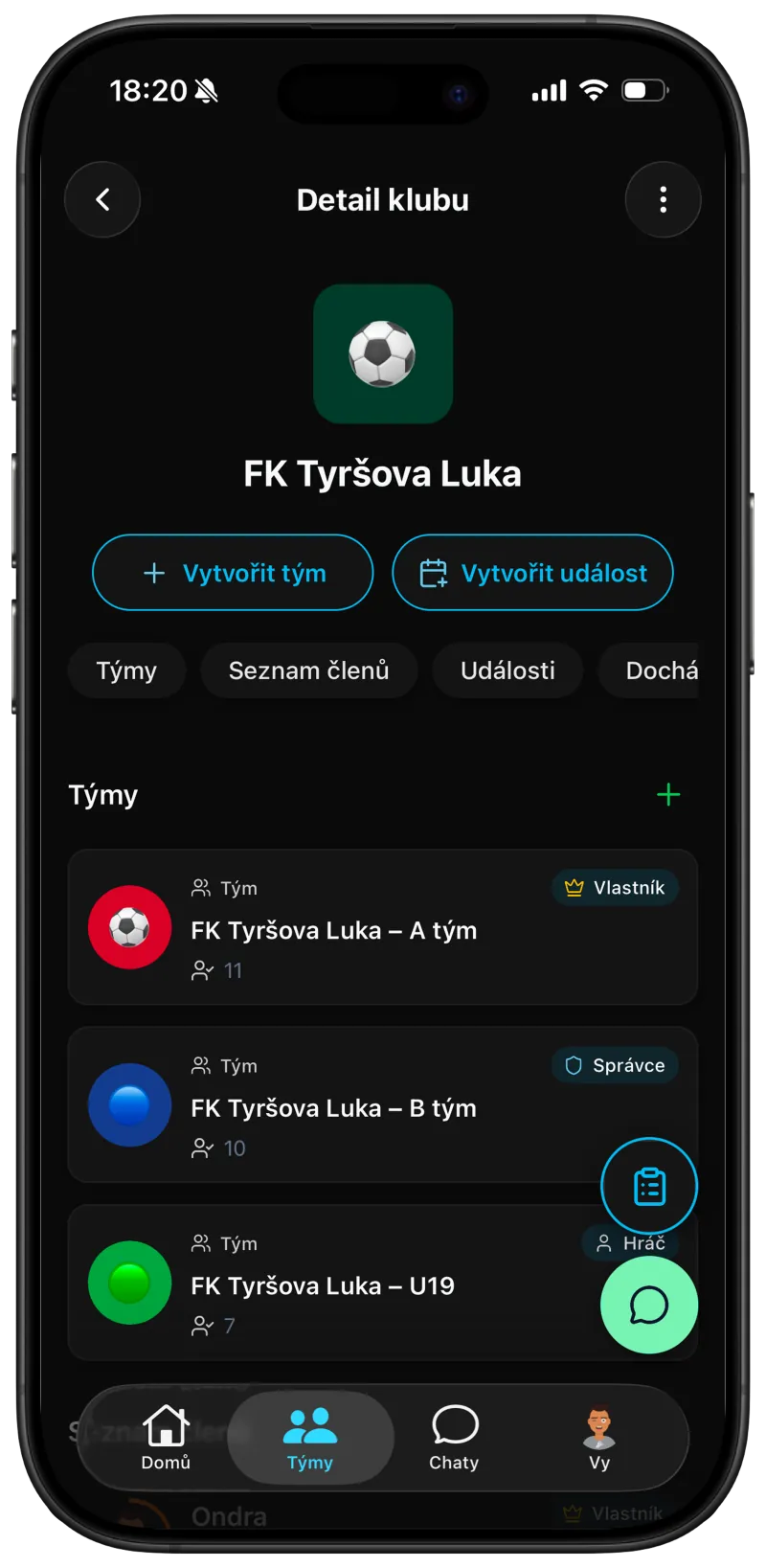 Správa tímov